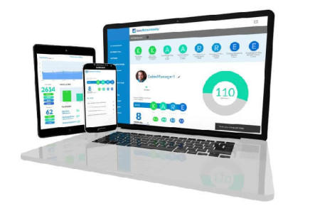 SalesAccountability Devices